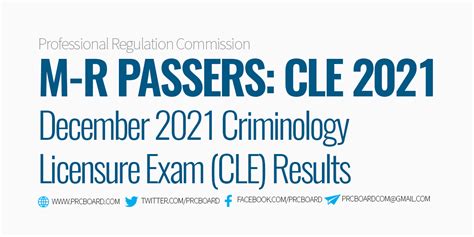 Criminology Board Exam Result December 2021 .